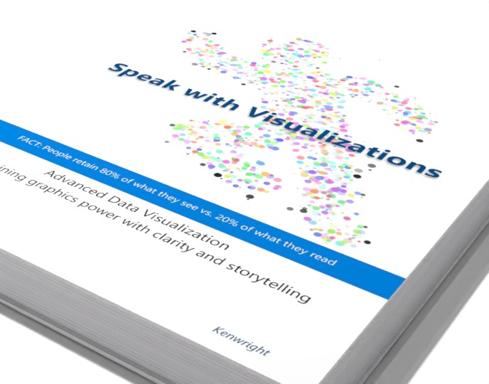 Reader photo of Speak with Visualizations (Paperback)